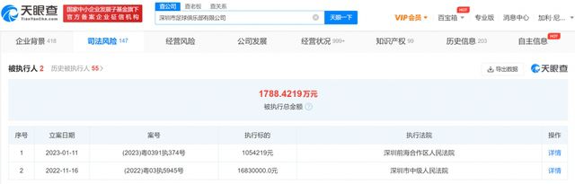 里斯-詹姆斯这样谈道：“来到这里但一无所获真是令人失望，半场休息时我们将比分保持在1-1可能是幸运的，上半场他们罚丢了一个点球，还有另外一次可以进球的机会。